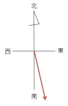 青森魚類 株式会社